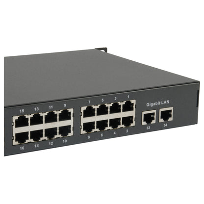 Switch 34x FE FGP-3400W630 2xGE 19" 630W 32xPoE