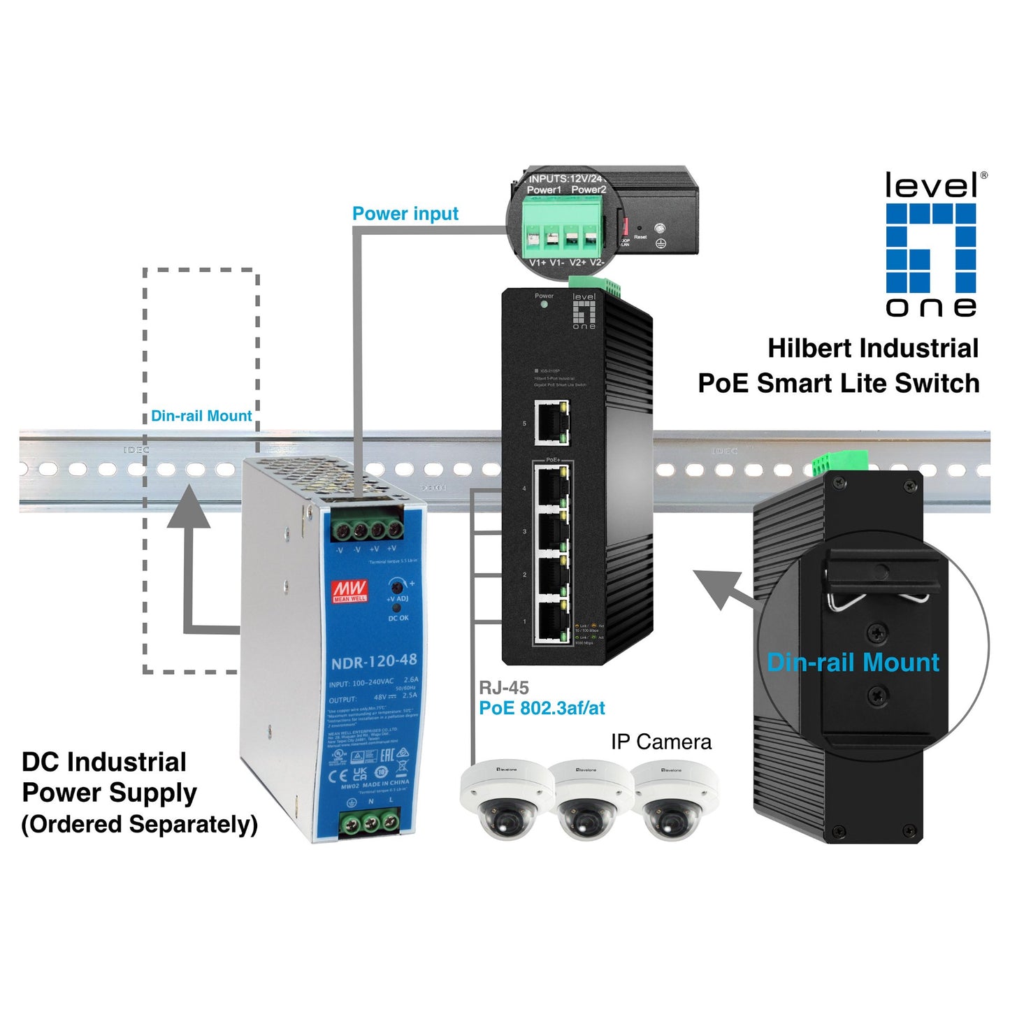 Switch 5x GE IGS-2105P 4xPoE Outputs schwarz