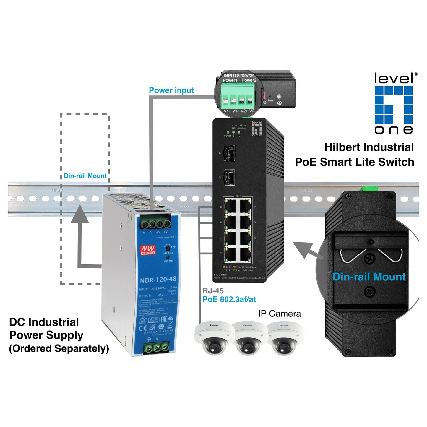 Switch 10x GE IGS-2110P 2xSFP. 8x PoE Outputs