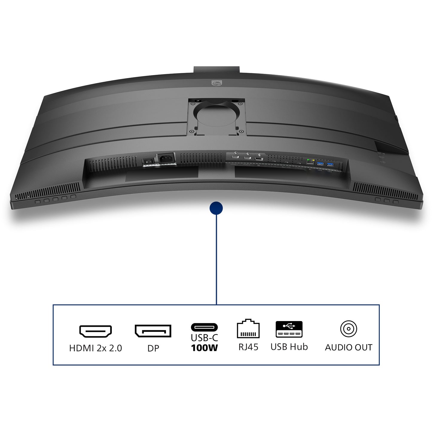 Philips 86.4cm (34.0") 34B2U6603CH 21:09 HDMI+DP+USB-C gray