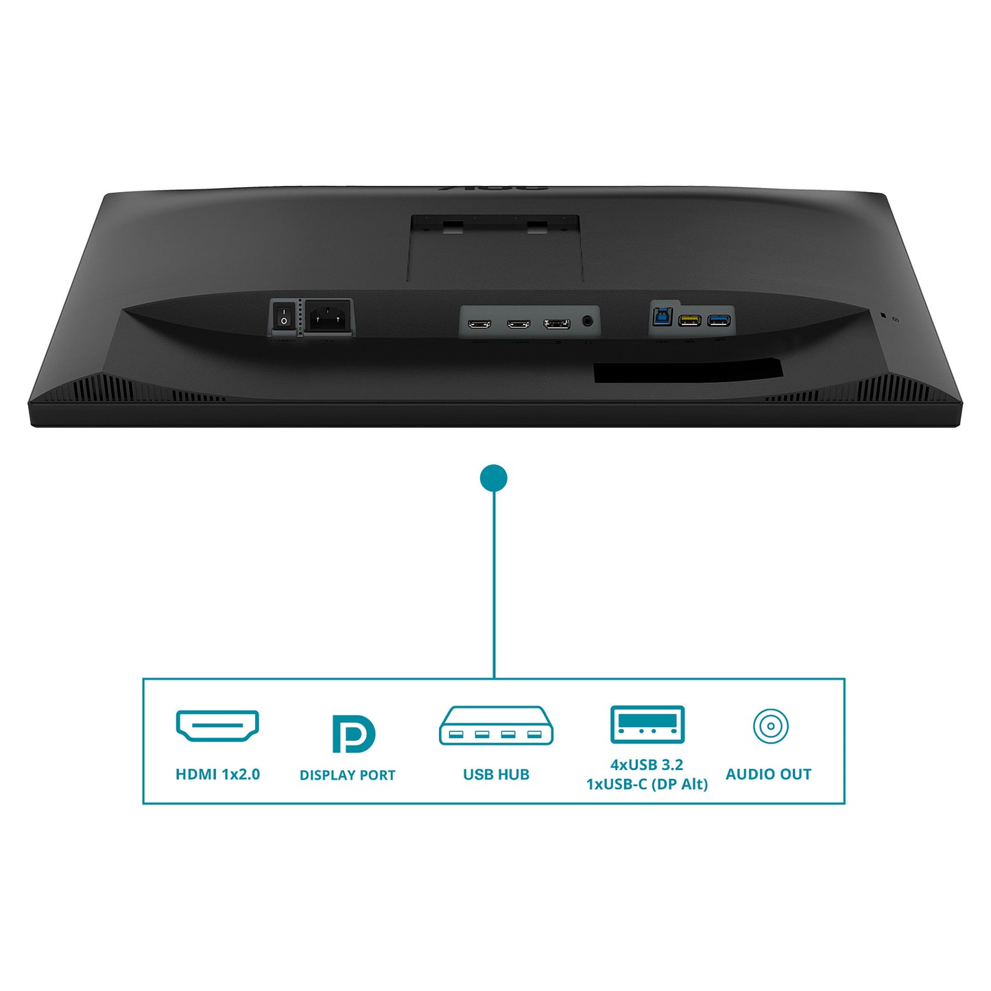 AOC 86.0cm (34") CU34V5C/BK 21:09 HDMI+DP+USB-C Curved retail