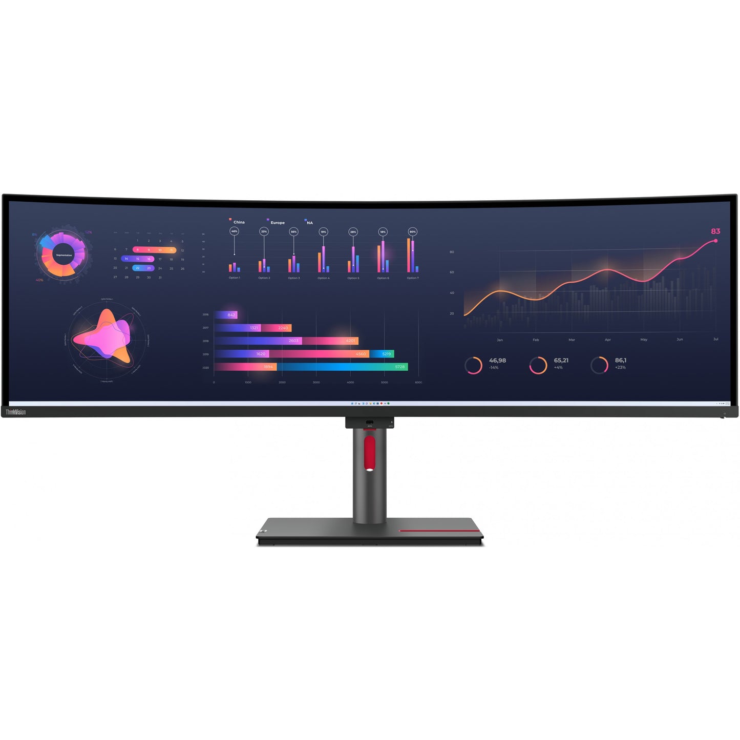 Lenovo ThinkVision P49w-30 (49") DQHD HDMI/DP/USB-C/DOC