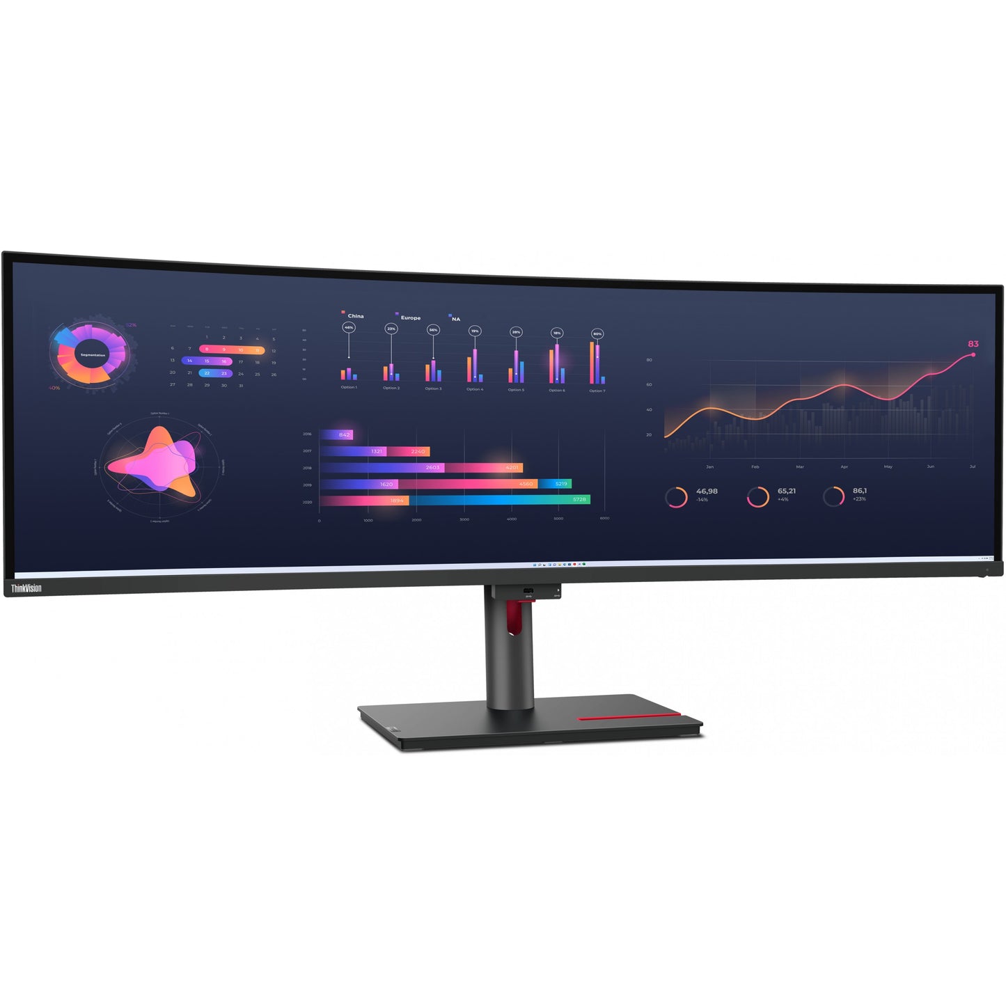 Lenovo ThinkVision P49w-30 (49") DQHD HDMI/DP/USB-C/DOC