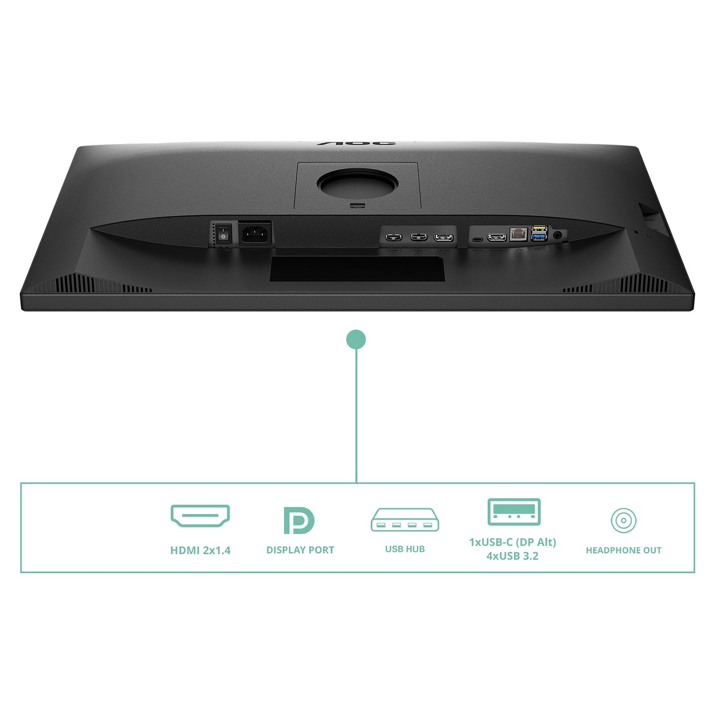 AOC 68.6cm (27") Q27P3CW 16:09 HDMI+DP+USB-C IPS WebCam retail
