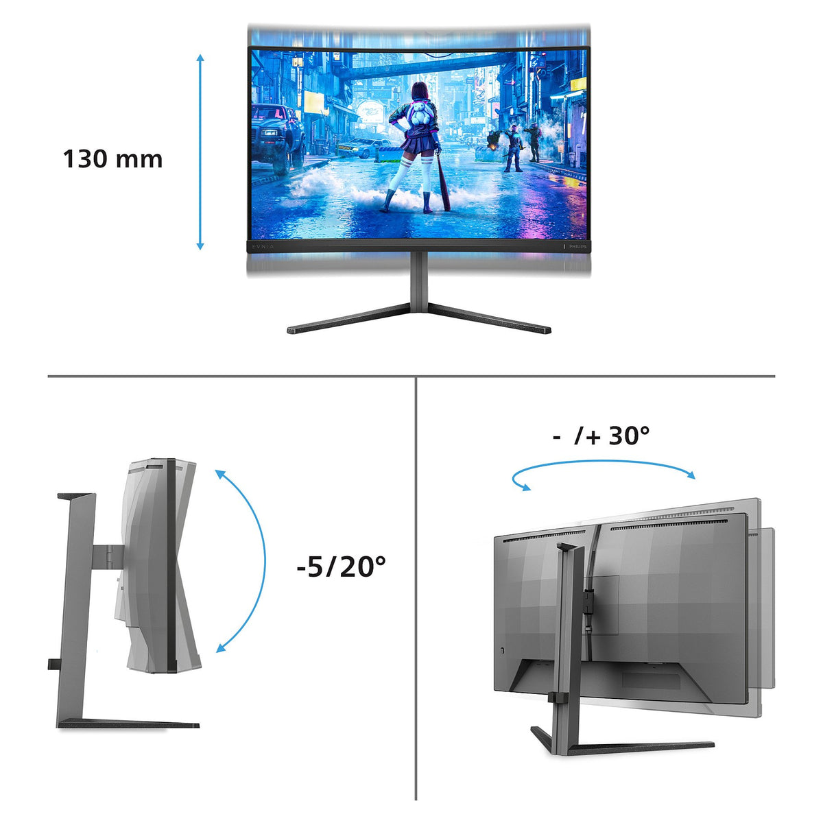 Philips 68.5cm (27.0") 27M2C5200W 16:09 2xHDMI+2xDP VA