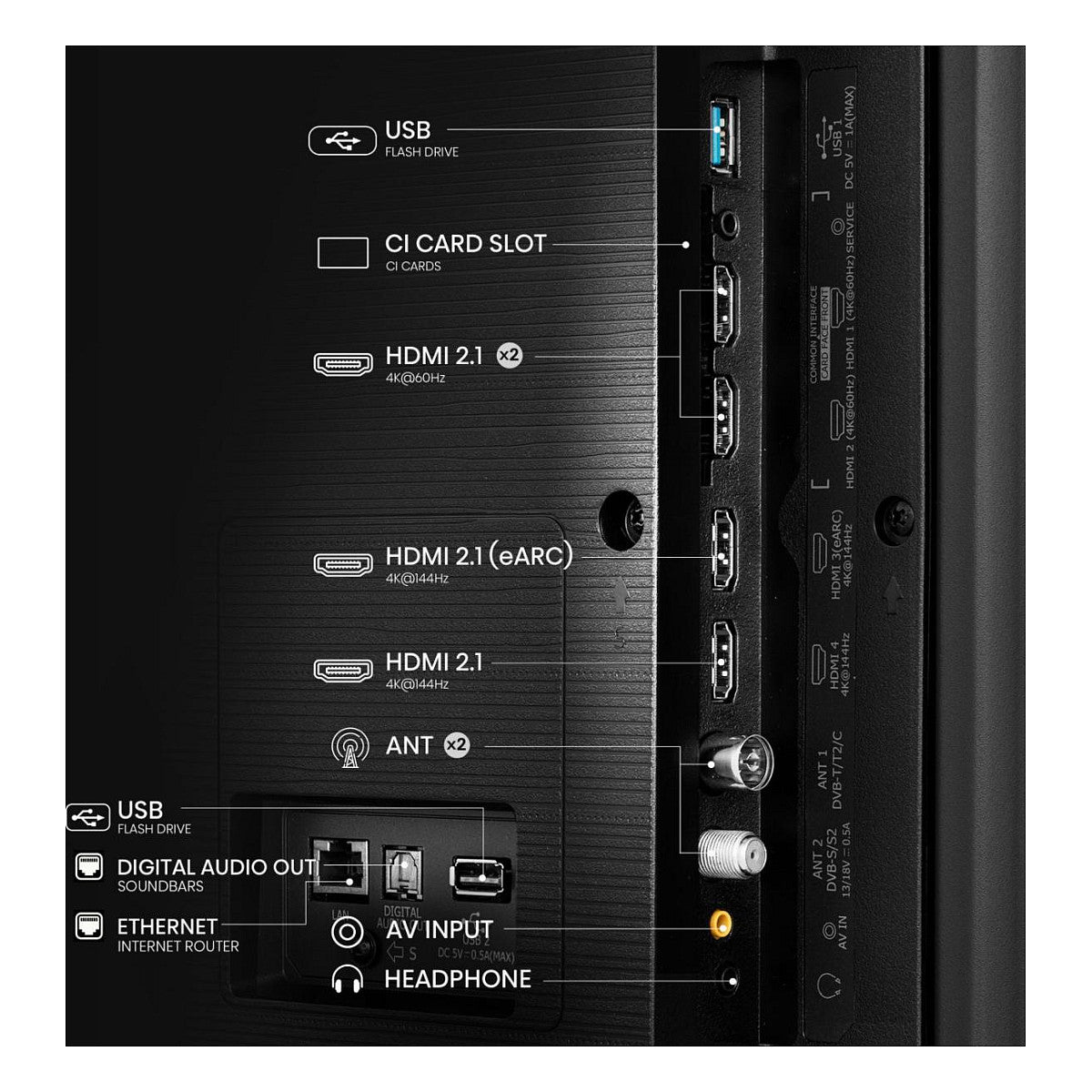 Hisense 75U7NQ