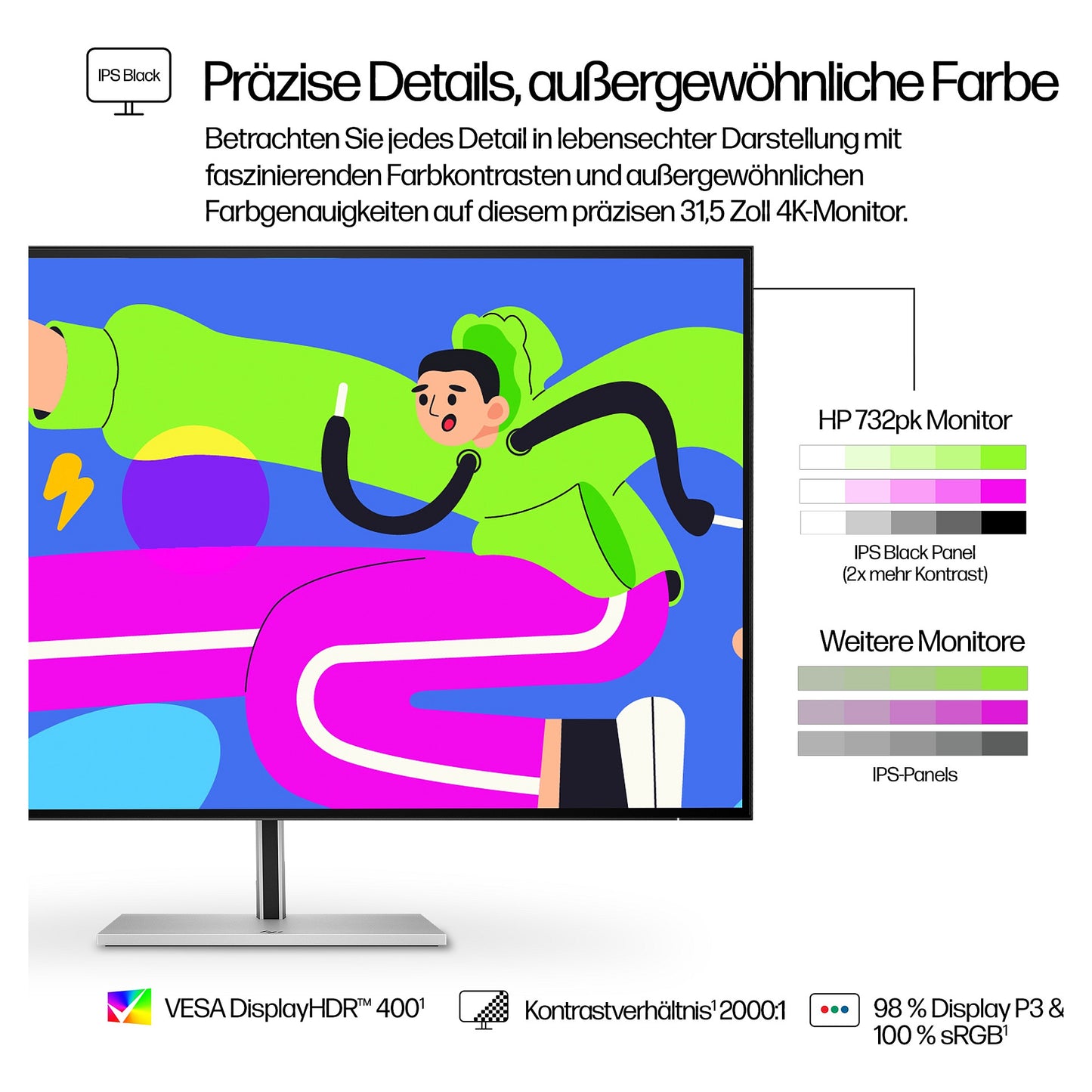 HP S7 PRO 732PK 4K 31.5 ZOLL