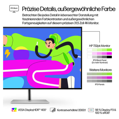 HP S7 PRO 732PK 4K 31.5 ZOLL