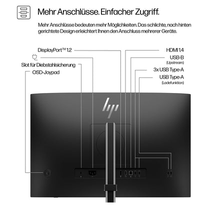 HP S5 PRO 524PN 24 ZOLL 16.10