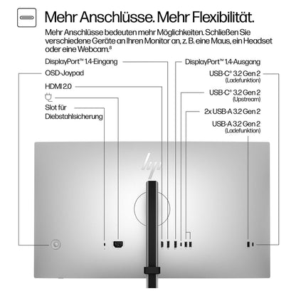 HP S7 PRO 727PQ 27 ZOLL 16:9
