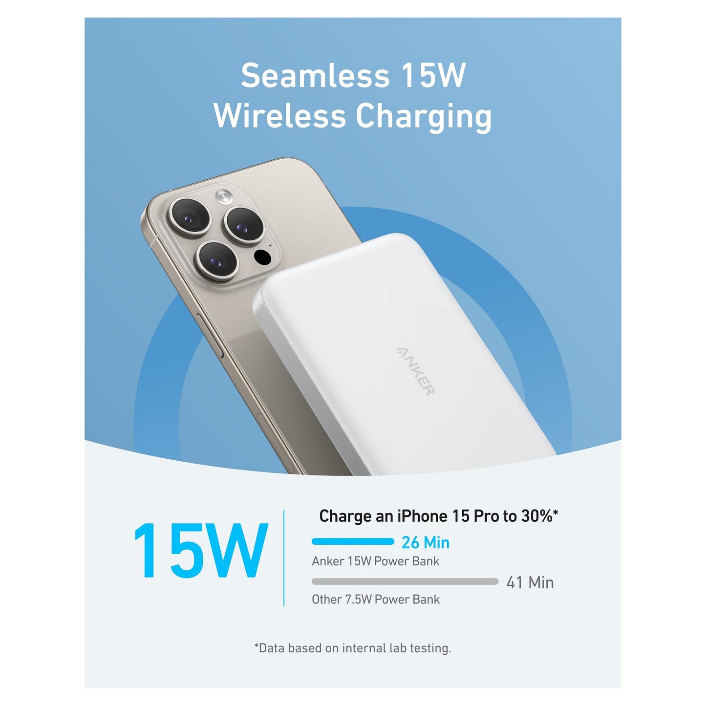 ANKER MagGo PowerBank 10.000mAh Slim weiss magnetische Powerbank im ultra-schlanken Design fuer iPhone 12 und hher und AirPods