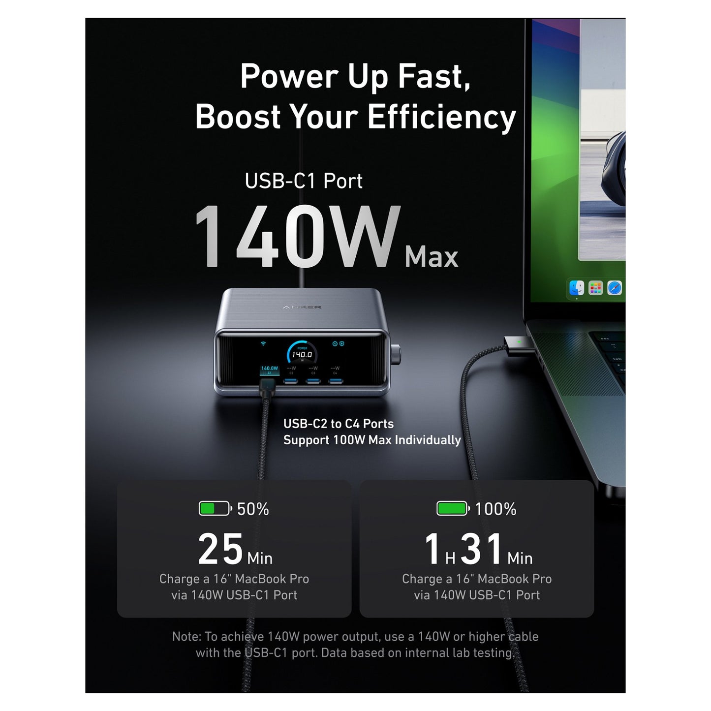 ANKER Prime Charger 250W USB-C Ladegert 6 Ports GaNPrime 2.26Z LCD-Display Smart Control Regler