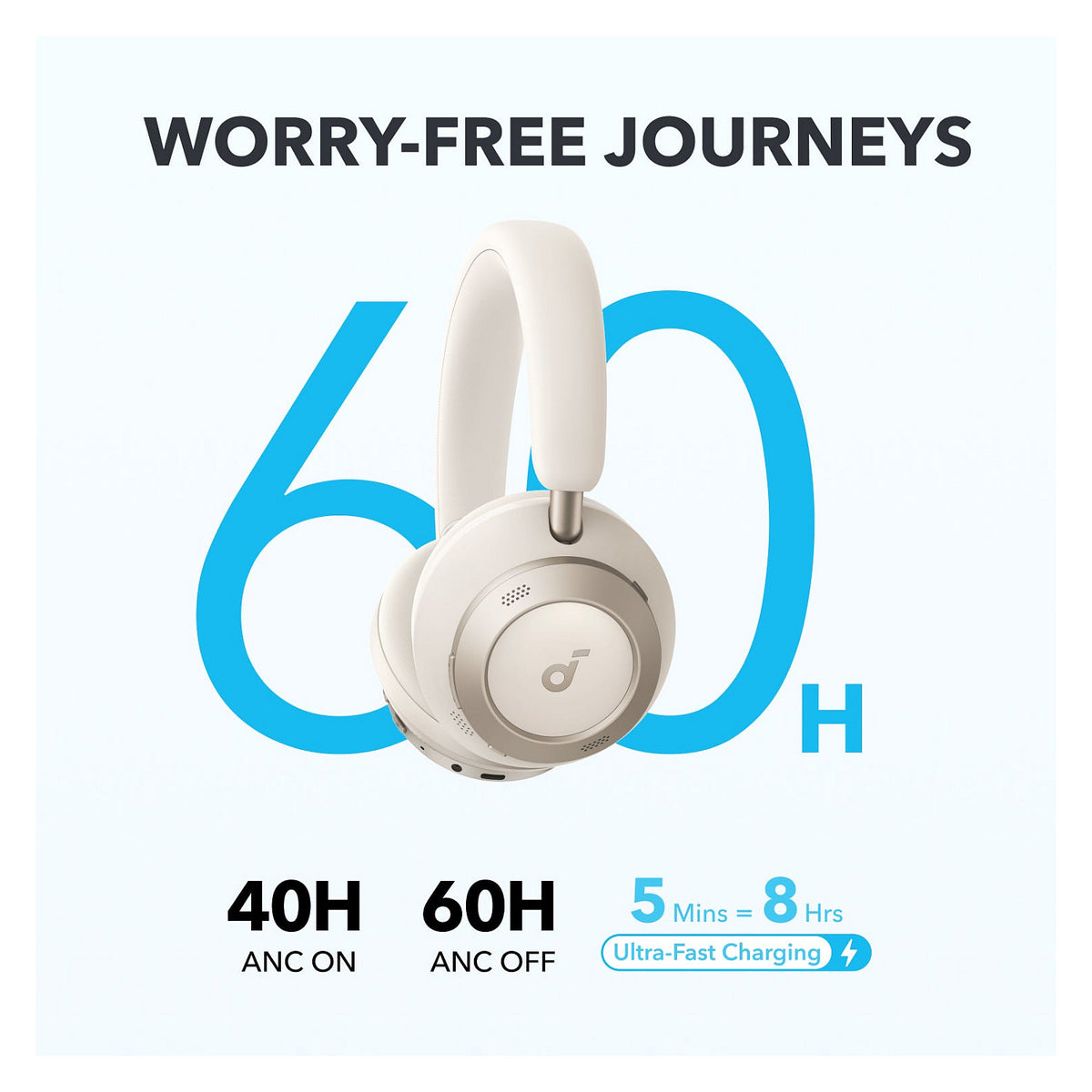 ANKER Soundcore Space One Pro + Case white