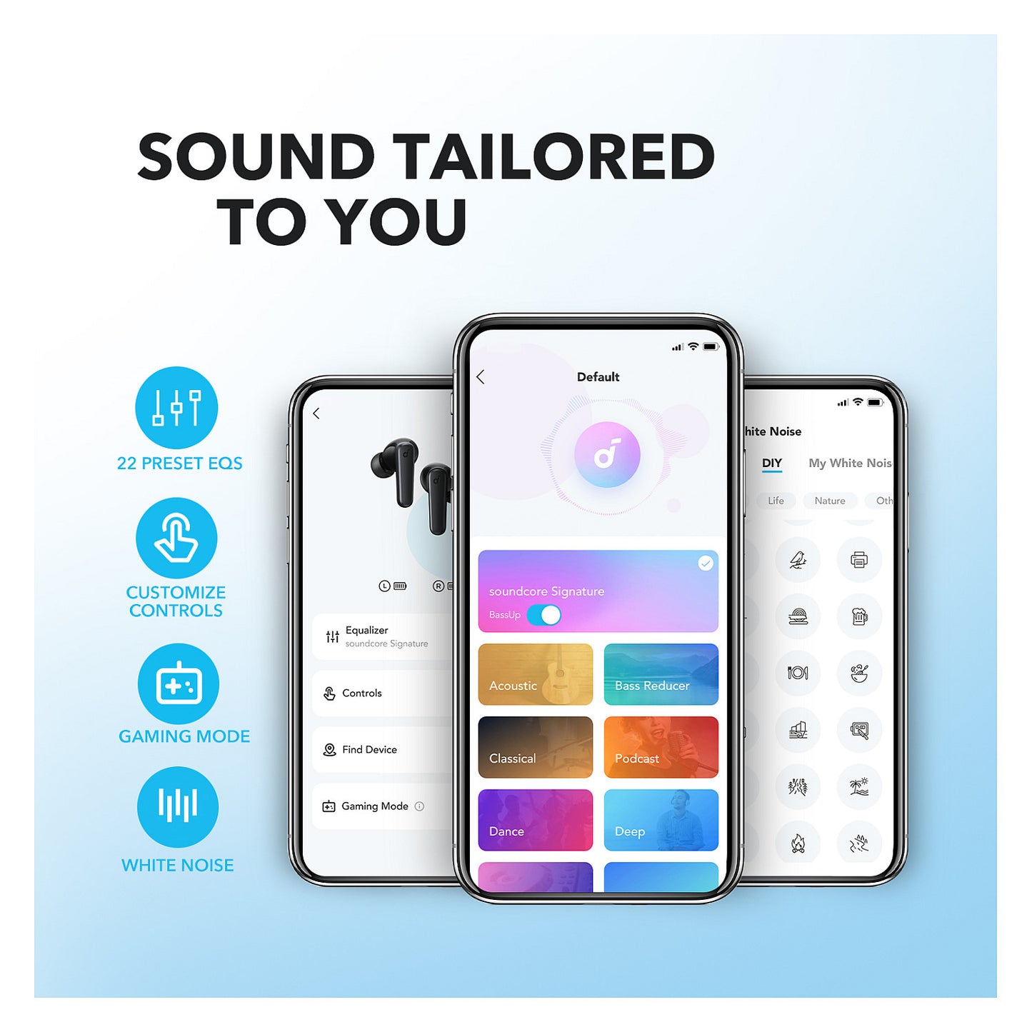 Anker Soundcore True Wireless Earbuds R50i black