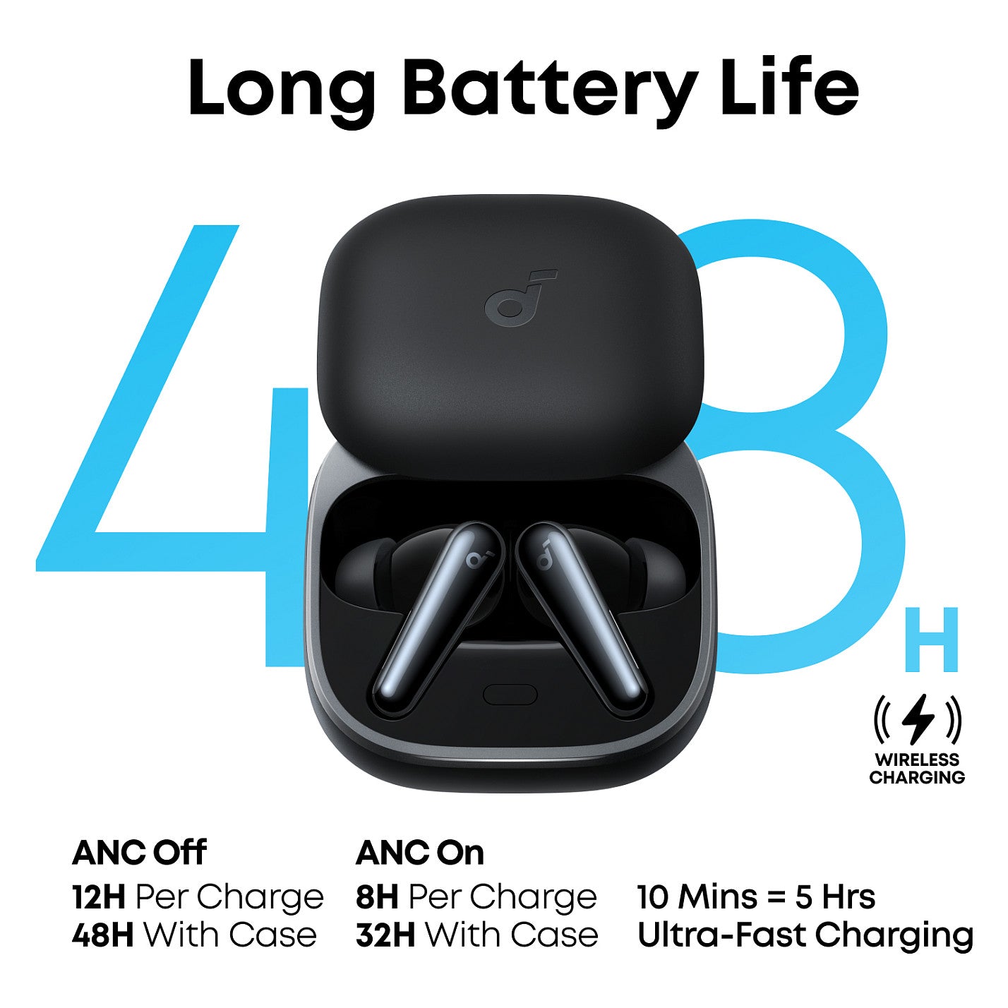 ANKER Soundcore Liberty 5 black