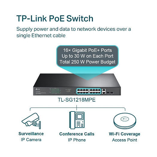 TP-Link Switch 16x GE TL-SG1218MPE (POE)