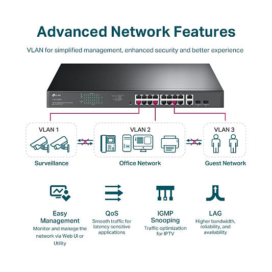 TP-Link Switch 16x GE TL-SG1218MPE (POE)