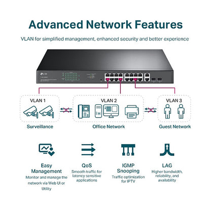 TP-Link Switch 16x GE TL-SG1218MPE (POE)