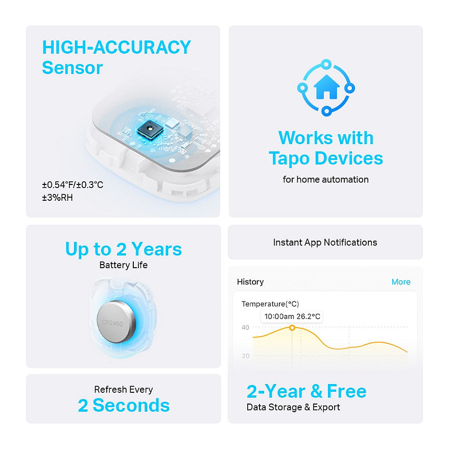 TP-Link Smart Sensor Tapo T310 Smart Temperature Sensor
