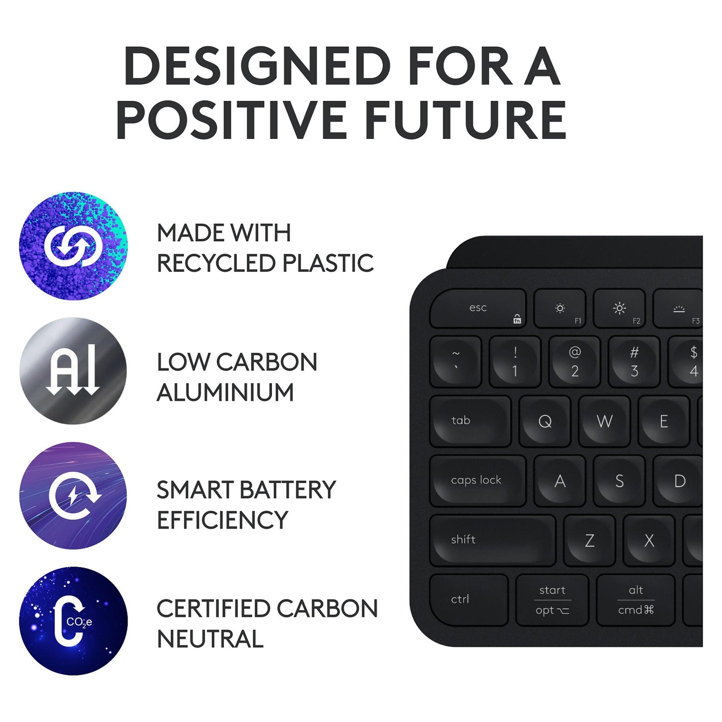 Logitech MX Keys S Combo - Graphite - US