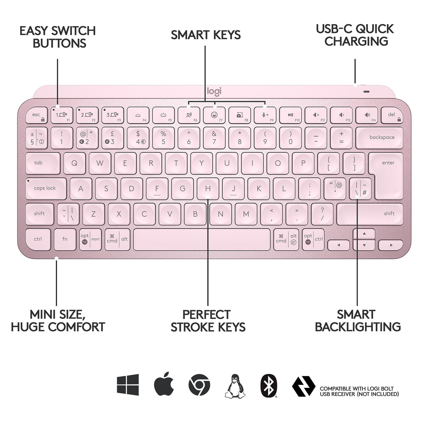 MXKEYS MINI WRLS ILLUMINATED KB