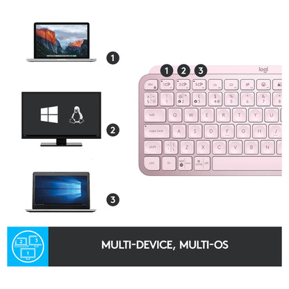 MXKEYS MINI WRLS ILLUMINATED KB