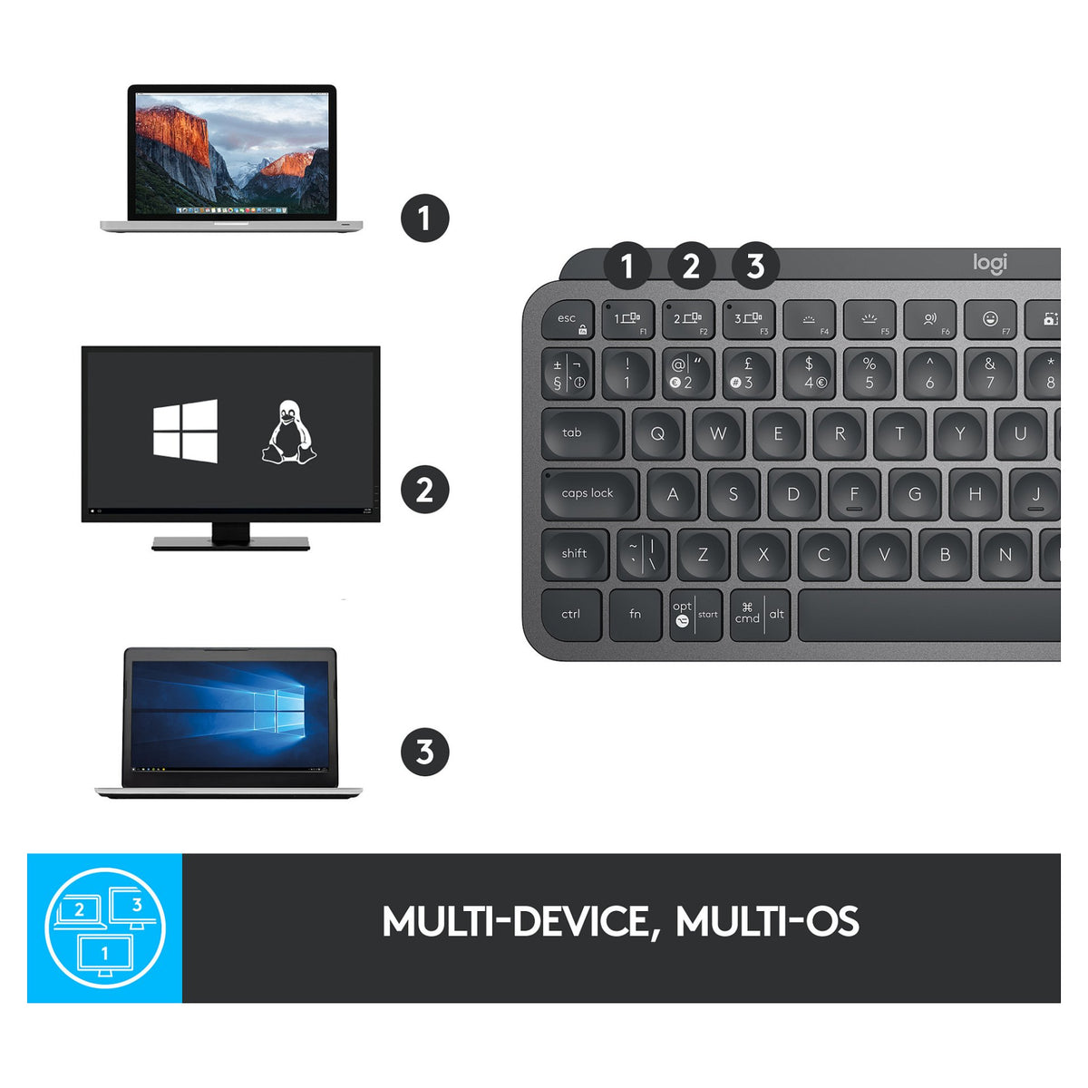 Logitech MXKEYS MINI WRLS ILLUMINATED KB