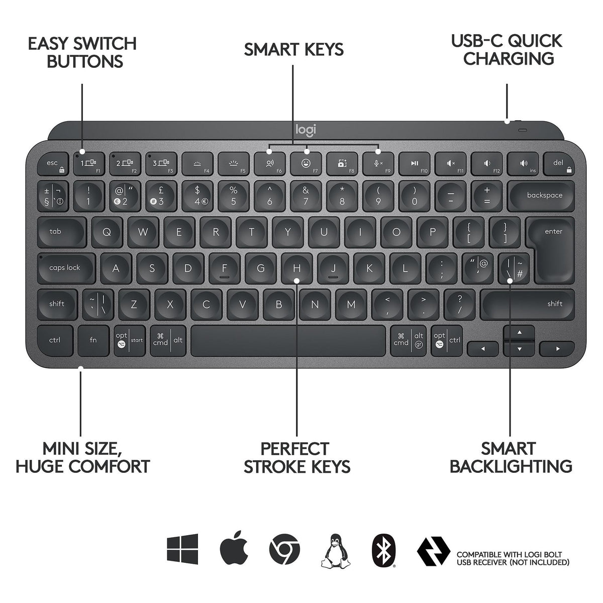 Logitech MXKEYS MINI WRLS ILLUMINATED KB