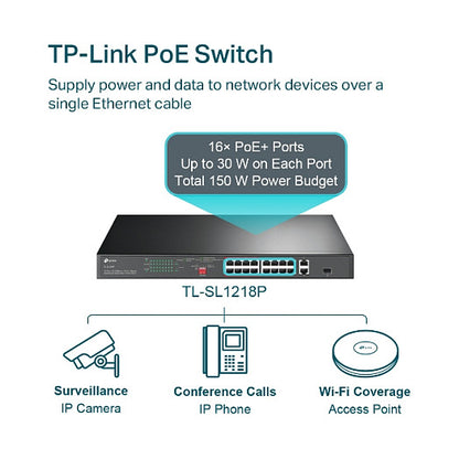 TP-Link 16-PORT GIGABIT POE SWITCH TL-SL1218P