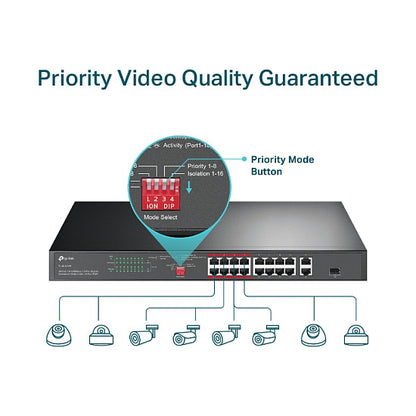 TP-Link 16-PORT GIGABIT POE SWITCH TL-SL1218P