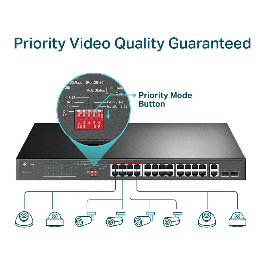 TP-Link Switch TL-SL1226P 26-Port 10/100Mbps PoE