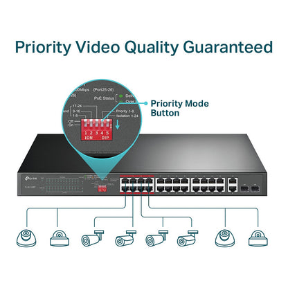 TP-Link Switch TL-SL1226P 26-Port 10/100Mbps PoE