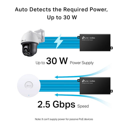 TP-Link Omada POE Adapter POE260S Injektor