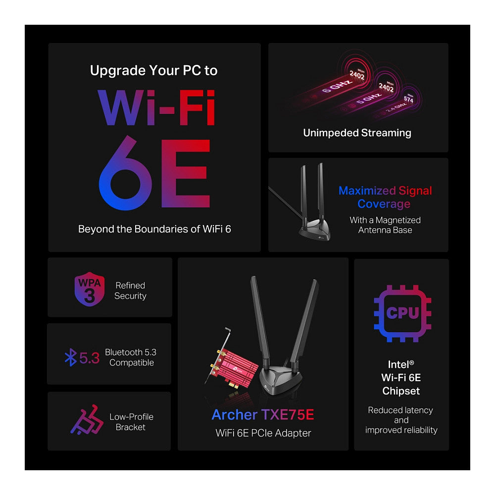 TP-Link WL-Router Archer TXE75E (AXE5400/Tri-Band)
