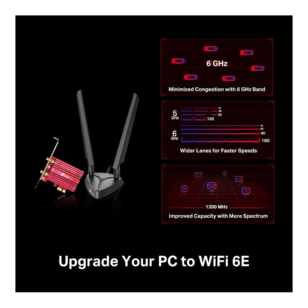 TP-Link WL-Router Archer TXE75E (AXE5400/Tri-Band)