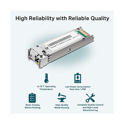 TP-Link Omada Nek SM321A-2 Fiber Converter SFP/Bi-Di/LC
