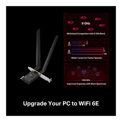 TP-Link WL-USB Archer TXE72E (AC600 Mini)