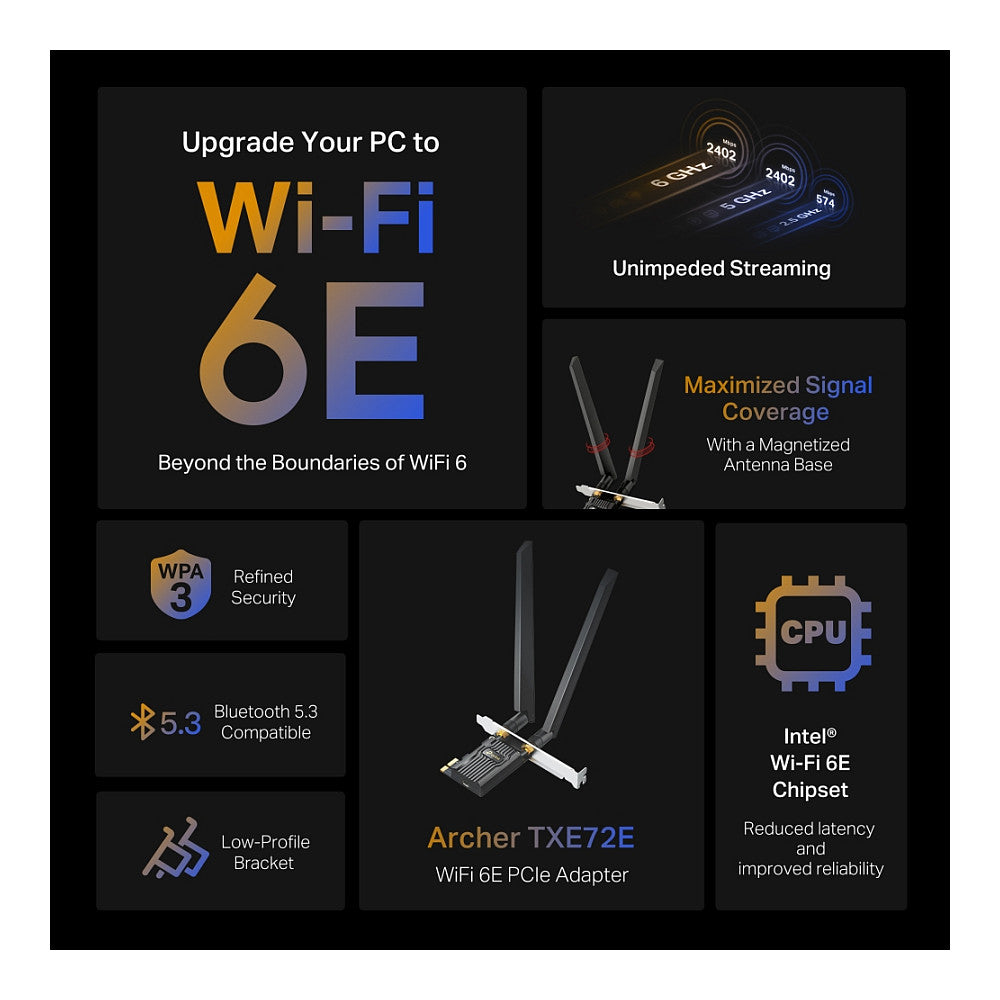 TP-Link WL-USB Archer TXE72E (AC600 Mini)
