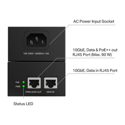 TP-LINK POE380S Omada 10G PoE++ Injector Adapter 2 10 Gbps/5 Gbps/2.5 Gbps/1 Gbps/100 Mbps/10 Mbps RJ45 ports