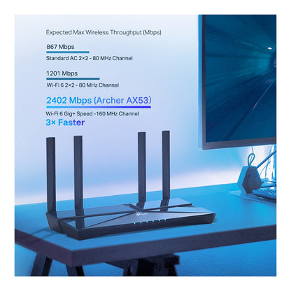 TP-Link WL-Router Archer AX53 (AX3000/Dual/WiFi6)