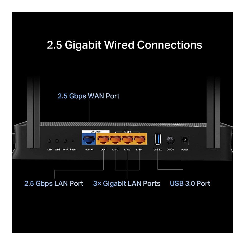 TP-Link WL-Router Archer BE230