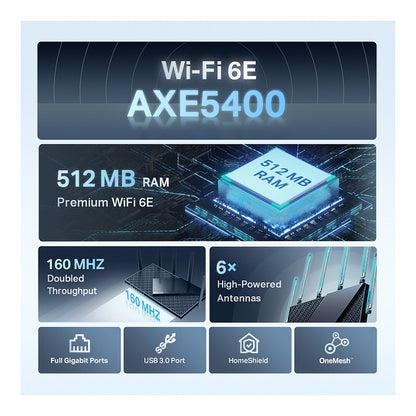 TP-Link WL-Router Archer AXE75 (AX5400/Tri)