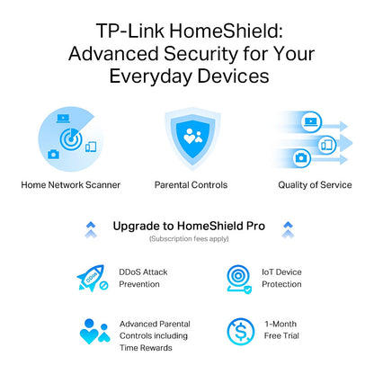 TP-Link WL-Router Archer AXE75 (AX5400/Tri)