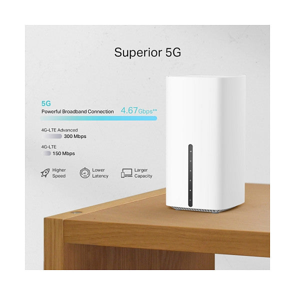 TP-LINK Archer NX200 5G AX1800 Wireless Dual-Band GIG Router - Router - 1 Gbps