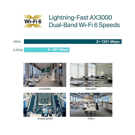 TP-Link Omada WL-AP Access Point EAP653 (AX3000) 5erPack