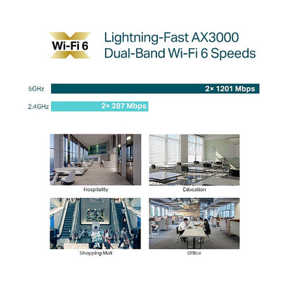 TP-Link Omada WL-AP Access Point EAP653 (AX3000) 5erPack