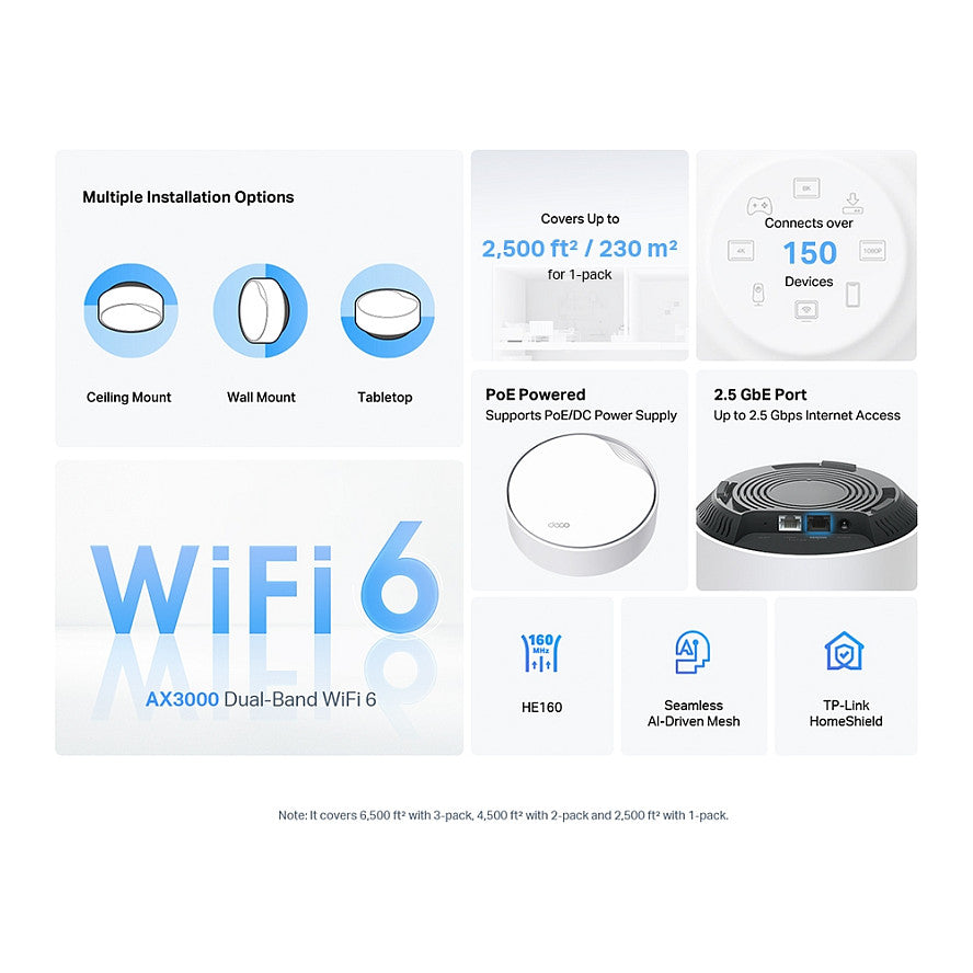 TP-Link AX3000 WIFI 6 MESH SYSTEM