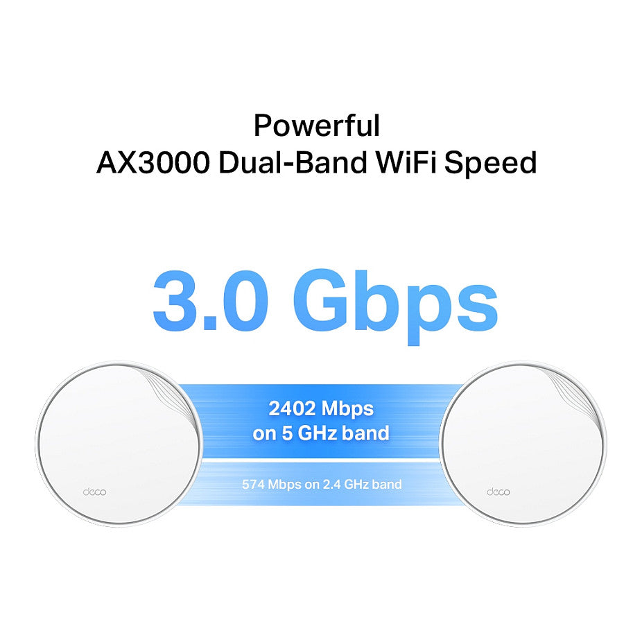 TP-Link AX3000 WIFI 6 MESH SYSTEM