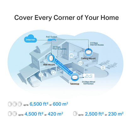 TP-Link AX3000 WIFI 6 MESH SYSTEM