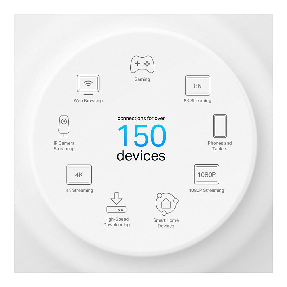TP-Link AX3000 WIFI 6 MESH SYSTEM